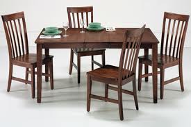 Bàn ăn – nhìn từ góc độ phong thủy